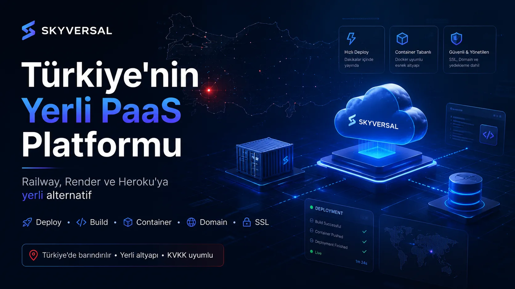 What is PaaS? How It Works, When to Use It